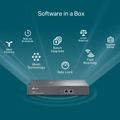 TP-Link OC300, Cloudový kontroler Omada SDN