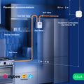 NOUS E9 Tuya/ZigBee, Detektor hořlavých plynů