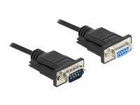 Serial Cable RS-232 D-Sub9 male to femal