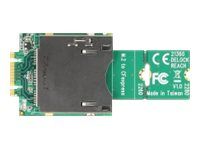 Adapter M.2 Key B+M male to CFexpress Sl