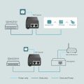 TP-Link POE160S PoE+ Injektor
