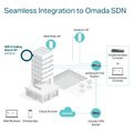 TP-Link EAP653 AX3000 Access Point Omada SDN