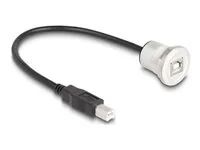 USB 2.0 Type-B built-in female with cabl
