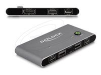 USB-C? KVM Switch to DisplayPort 8K 30 H