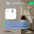 NOUS E12 Tuya/ZigBee, Detektor oxidu uhelnatého