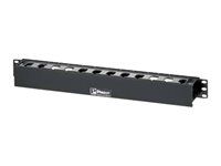 Panel pro uspořádání kabelů - 1U - 19"
