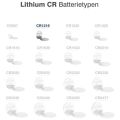 CAMELION Batérie LITHIUM gombíkové CR1216, 1ks