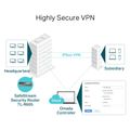 TP-Link ER605(TL-R605) Gigabitový router Omada SDN