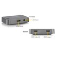 MARMITEK Split 312 UHD E
