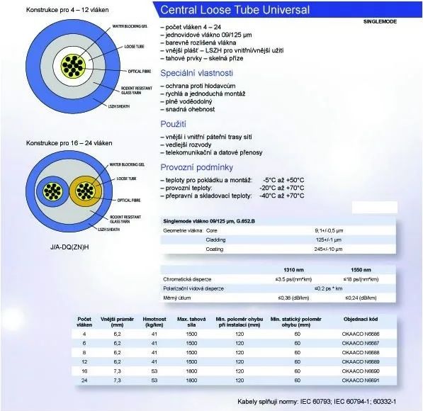 12vl. 09/125 09/125um kabel gelový UNIV LSOH CLT