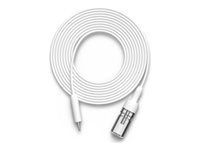 Cisco Meraki - Teplotní cidlo - glycol-encased