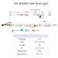 ATHOM, SMART COB WLED kit