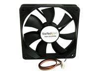 120x25mm PWM Computer Case Fan - FAN12025PWM