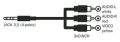 Kabel TIPA JACK 3,5 stereo 4pin/3xCINCH 1,5m