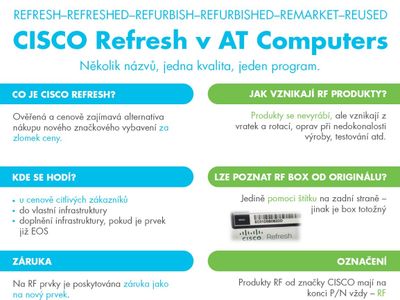 Cisco CBS110-16PP-EU REFRESH