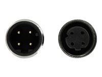 Network cable M12 4 pin D-coded male to
