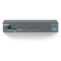 MARMITEK Split 614 UHD 2.0 E