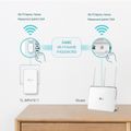 TP-Link TL-WPA7517 KIT AV1000 Powerline WiFi Kit