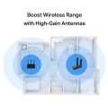 MERCUSYS MA32H, AC1300 Wireless Dual Band USB