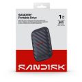 SANDISK Portable V3 SSD 1TB, Externí disk