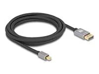 Mini DisplayPort to DisplayPort cable 8K