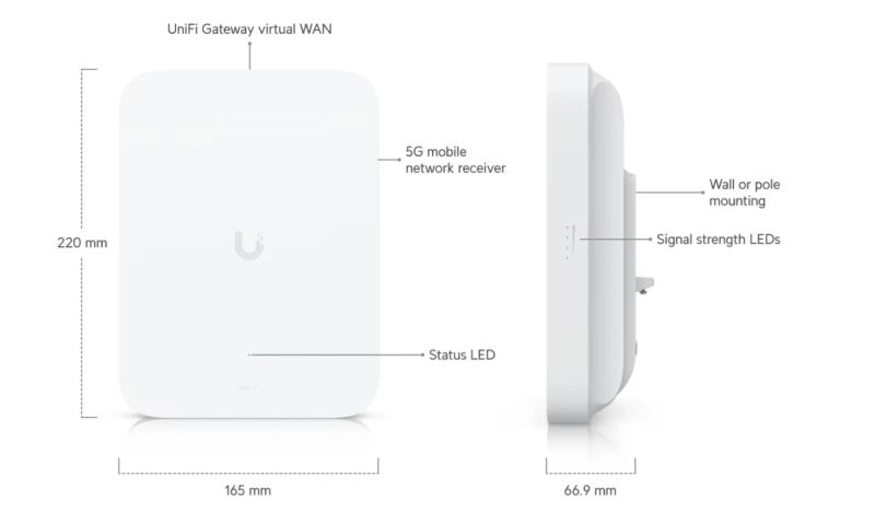 Ubiquiti U5G-Max-Outdoor, UniFi 5G Max Outdoor