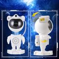 HAWK HW-STAR01, Astronaut, projektor a BT reproduktor, b