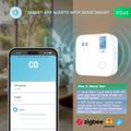 NOUS E12 Tuya/ZigBee, Detektor oxidu uhelnatého