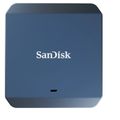 SanDisk PRO-CINEMA CFexpress, Čtečka karet USB-C