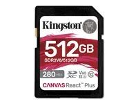 Paměťová karta flash - 512 GB - Video Class V60 / UHS-II U3 / Class10 - SDXC UHS-II