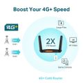 TP-Link Archer MR600 V2