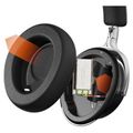 BEYERDYNAMIC AVENTHO 200, Bezdrátová sluchátka, černá
