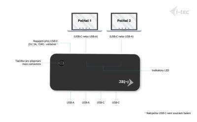 i-tec USB-A/USB-C Metal HUB 1x USB-C 3.1 + 3x USB 2.0