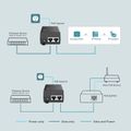 TP-Link POE160S PoE+ Injektor