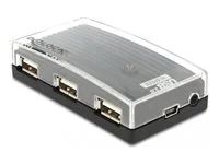 4 Port USB 2.0 Cable Hub USB Type-C  to