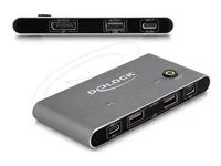 USB-C? KVM Switch to DisplayPort 8K 30 H
