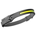 ARCAS 5+3W LED, Čelovka