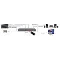 MARMITEK Connect 621 UHD 2.0