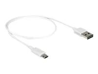 Cable EASY-USB 2.0 Type-A male > EASY-US