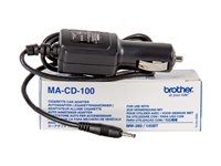 MACD100