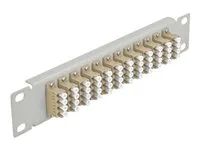 10  Fiber Optic Patch Panel 12 Port LC Q
