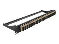 19  Fibre Patch Panel 24 port SC Duplex