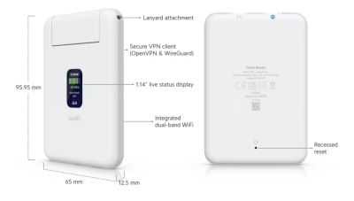 Ubiquiti UTR, UniFi Travel Router