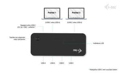 i-tec USB-A/USB-C Metal HUB 1x USB-C 3.1 + 3x USB 2.0