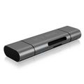 RAIDSONIC ICY BOX Čtečka karet IB-CR200-C