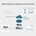 TP-Link OC300, Cloudový kontroler Omada SDN