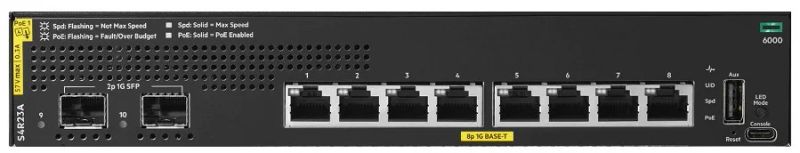 HPE ANW 6000 8G CL4 2F 67W Sw