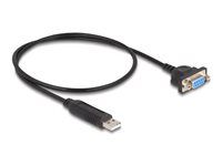 USB 2.0 to serial RS-232 adapter with co