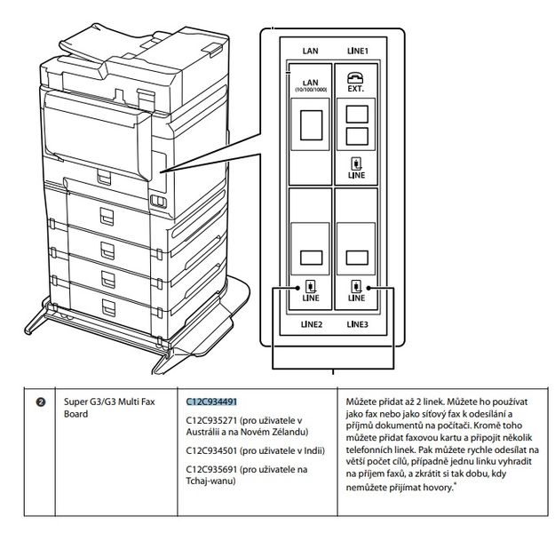 WF-C879R/WF-C2XXXX Multi fax board