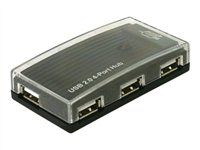 Rozbočovač - 4 x USB 2.0 - desktop